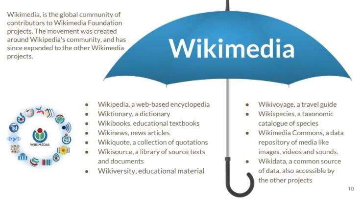 Wikimedia Umbrella